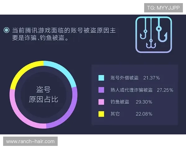 真人mg试玩安全可靠平台推荐，保障你的每一场游戏体验